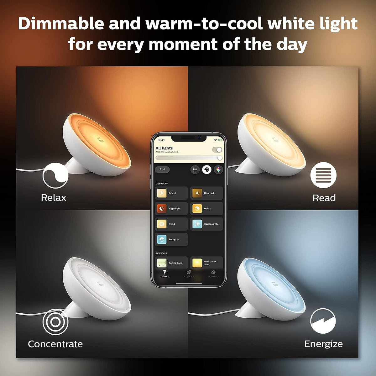 Philips Hue Bloom - Luminario de mesa - Zigbee y Bluetooth