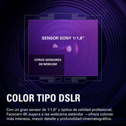Elgato Facecam 4K, cámara web de estudio 4K60 | Sony-STARVIS-2 - Filtro de lente de 49 mm, sin comprimir, HDR, respetuoso con el medio ambiente, USB-C
