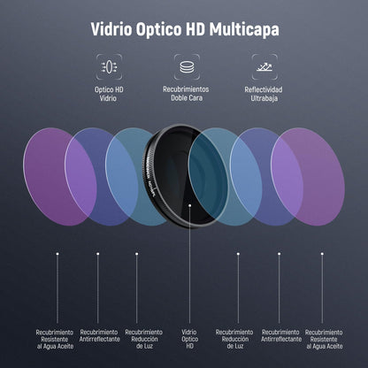 NEEWER Polarizado ND Filtro Juego Compatible con Insta360 GO Ultra (ND8/PL ND16/PL ND32/PL ND64/PL) Filtro Objetivo Polarizador Densidad Neutra Rosca, HD Vidrio Óptico Action Cam HD Accesorios, FL-C52