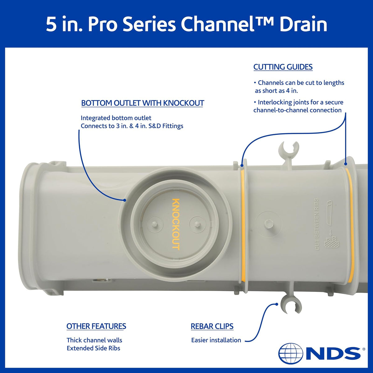 NDS 864G Kit de Drenaje de Canal de 5 Pulgadas, Canal de Perfil Profundo de 5-1/2 Pulgadas x 39-3/8 Pulgadas, Incluye Dos Rejillas de plástico Gris, Tapas de Extremo/Salida, para calzadas, Patios y