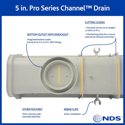 NDS 864G Kit de Drenaje de Canal de 5 Pulgadas, Canal de Perfil Profundo de 5-1/2 Pulgadas x 39-3/8 Pulgadas, Incluye Dos Rejillas de plástico Gris, Tapas de Extremo/Salida, para calzadas, Patios y