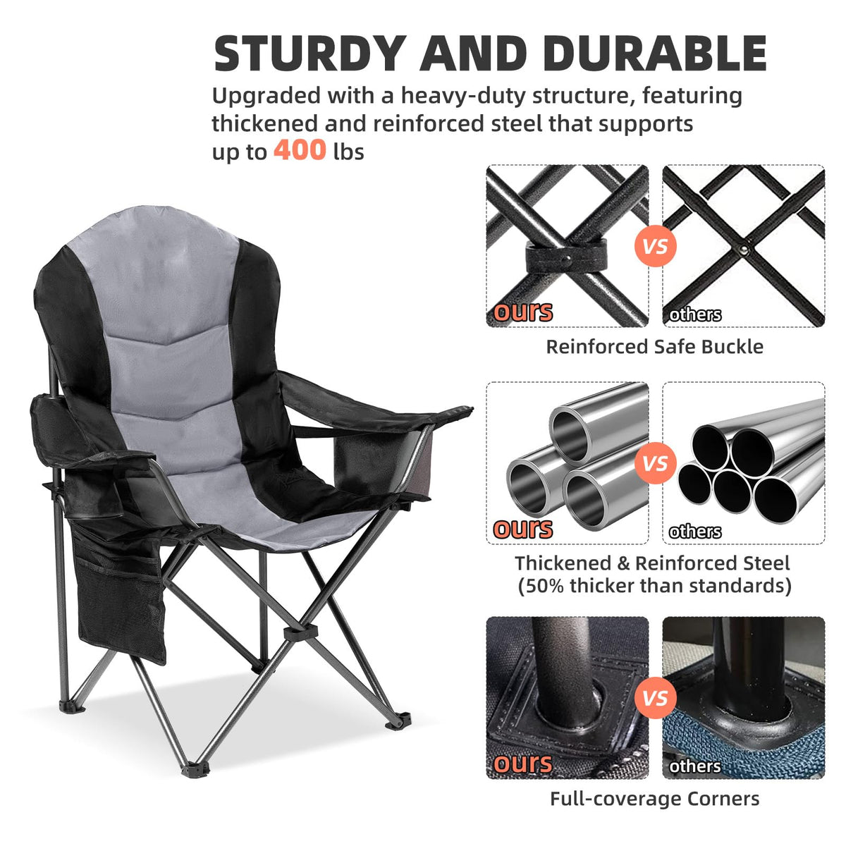 Foristrail - Juego de 2 sillas Plegables para Acampar para Adultos, Respaldo Alto Acolchado para Exteriores con Soporte Lumbar y Soporte para Tazas, Juego de sillas de Camping portátiles Resistentes