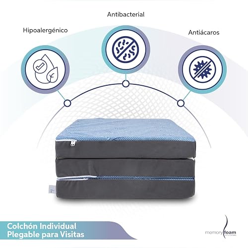 Memory Foam | Colchón/Colchoneta Plegable Individual para Visitas o Acampar con Maleta – Colchón para Invitados Plegable – Blanco con Gris – para Una Persona - Medidas 192 x 80 x 9 cm