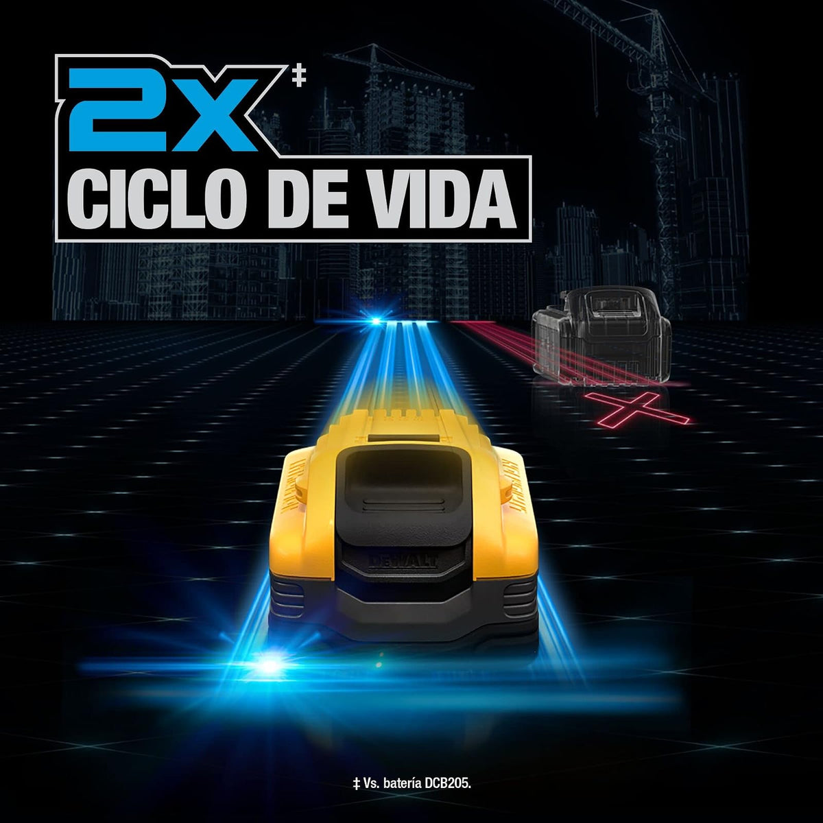 DEWALT Batería Portátil Powerstack 20V máx, 5.0Ah,
