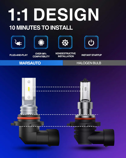 Marsauto H10 9145 Foco LED Antiniebla 9140 Chips CSP 6000K Blanco Frío 360° Pack 2