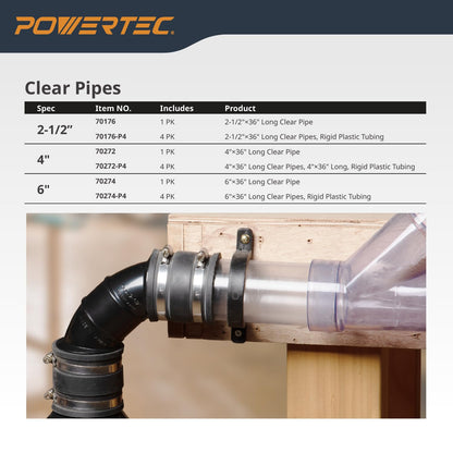 POWERTEC Tubo de PVC transparente de 6 x 36 pulgadas de largo, 1 tubo de plástico rígido, compatible con tubo redondo con accesorios de recogida de polvo, manguera para herramientas de carpintería,