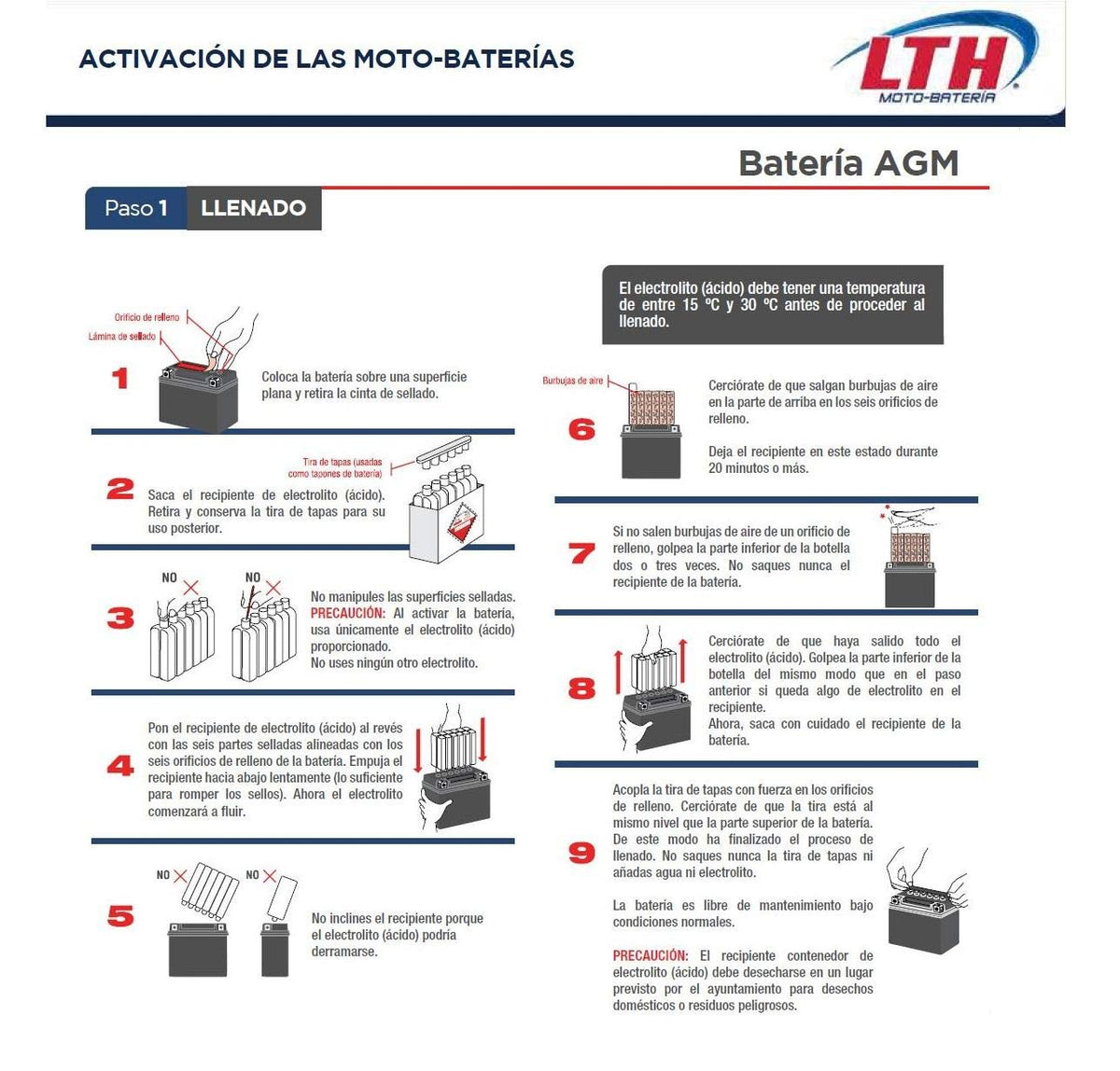 LTH Batería de Moto AGM 12V 6.5Ah Modelo CT7B-BS