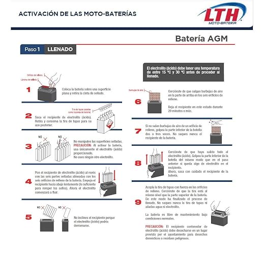 LTH Batería de Moto AGM 12V 12Ah Modelo TX14L-BS