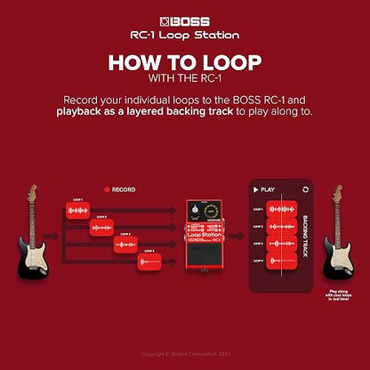 Boss RC-1 Loop Station