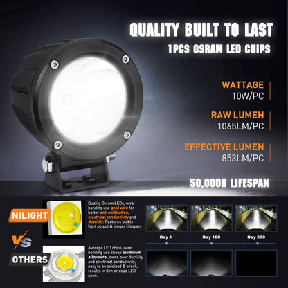 Nilight - Faros antiniebla LED para motocicletas, 2 unidades, redondos, redondos, todoterreno, 1065 lm, luces de conducción EMC integradas, luz auxiliar para moto, SUV, ATV