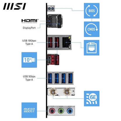 MSI Pro B850-S WIFI6E Motherboard, ATX - Compatible con procesadores AMD Ryzen 9000/8000 / 7000, AM5 - DDR5 Memory Boost (8200+ MT/s OC), PCIe 4.0 x16, M.2 Gen5, Wi-Fi 6E, LAN 2.5G