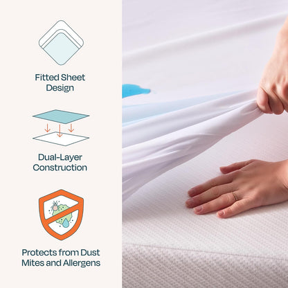 Linenspa - Protector de Colchón Impermeable de 5 Lados - Estilo de Sábana Ajustable - 100% Impermeable - Suave y Transpirable - Protege Contra Manchas y Gérmenes - Tamaño Individual