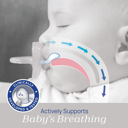 Chicco PhysioForma Mini chupón ortodóntico para bebés de 0 a 2 meses, ultraligero y pequeño, 100% silicona suave, soporta la respiración, diseño de una sola pieza, incluye estuche esterilizante, sin