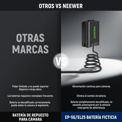 NEEWER Kit Acoplador Batería Ficticia Repuesto EN-EL25, Kit Cargador Cámara con Acoplador CC y Adaptador AC y Enchufe US, Adaptador de Alimentación CA Compatible con Cámaras Nikon Z50 Z FC Z30, EP-5G