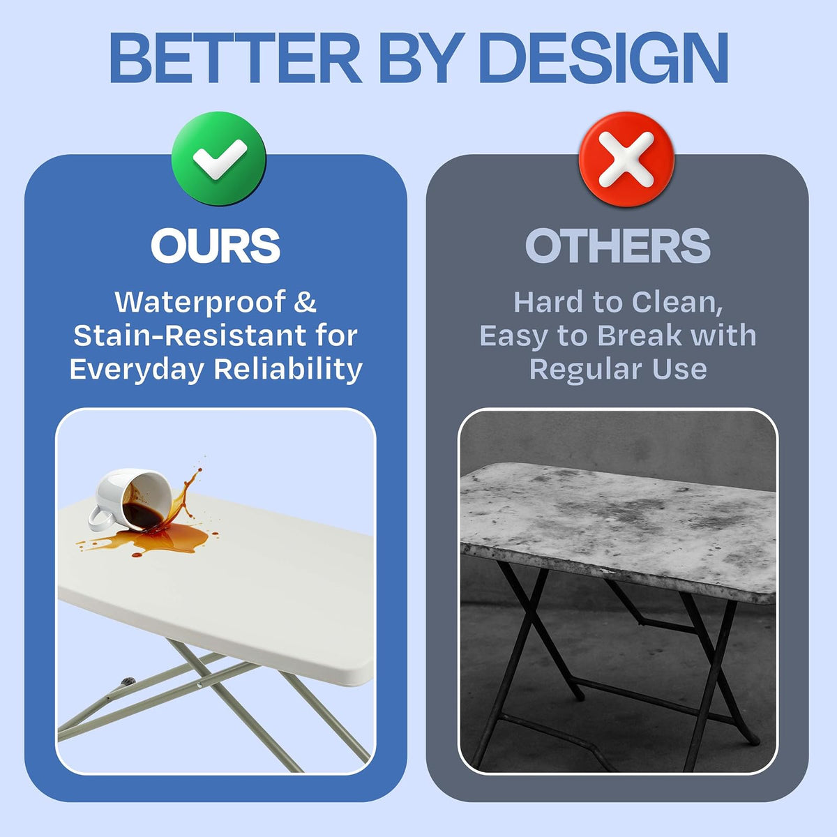 Folding Table, Foldable Table and TV Tray by Everyday Home, 30 x 20 x 28 (Great for Laptops)