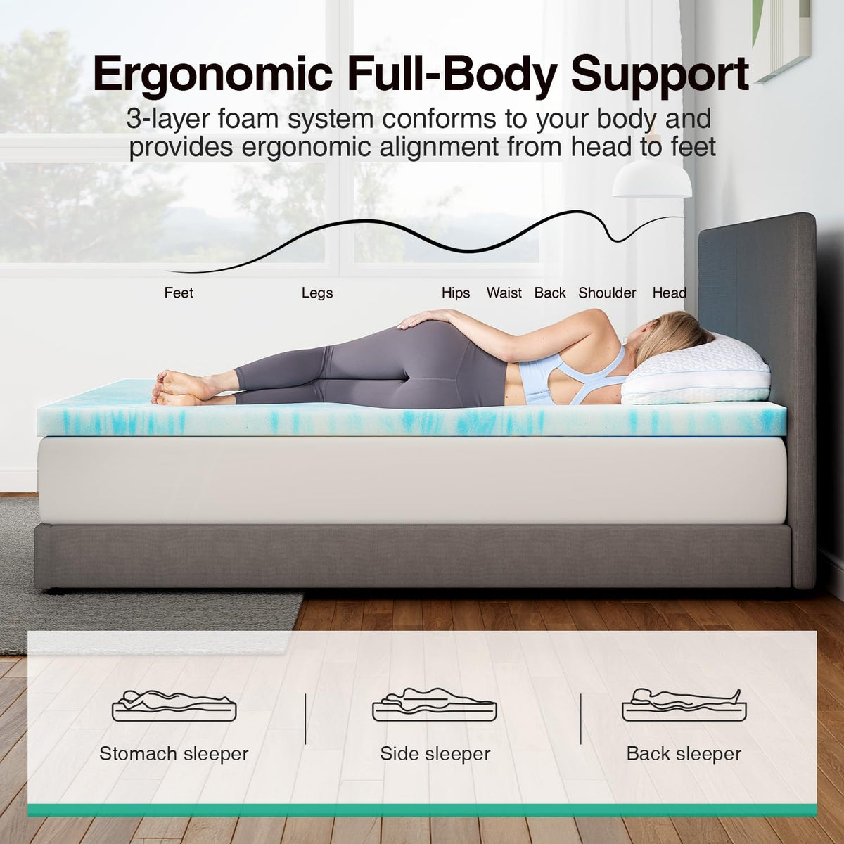 Novilla - Cubrecolchón de Espuma viscoelástica Completa de 3 Pulgadas, infusión de Gel refrigerante, Almohadilla de Alivio de presión ventilada, Comodidad Media para sofá, Caravana, habitación de