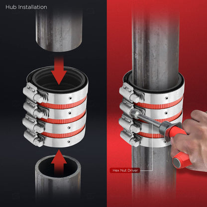 Everflow 15300CS 3" Heavy Duty, Husky Type, No-Hub Coupling With Colored Shield