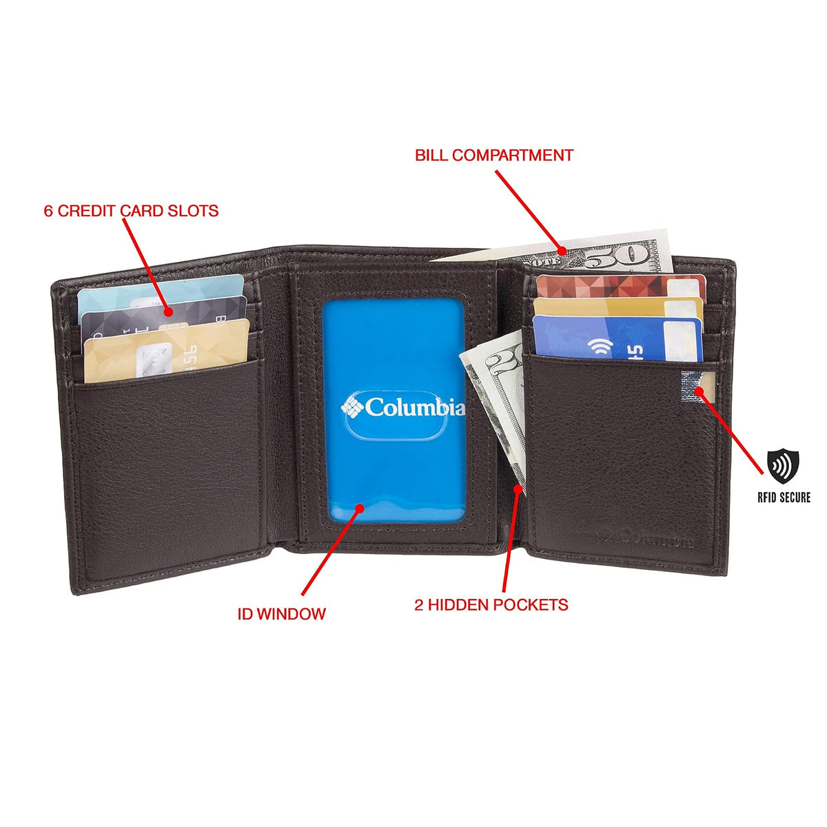 Columbia Cartera RFID Trifold para hombre