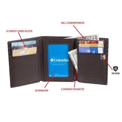 Columbia Cartera RFID Trifold para hombre