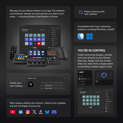 Elgato Stream Deck XL, Controlador avanzado de Estudio