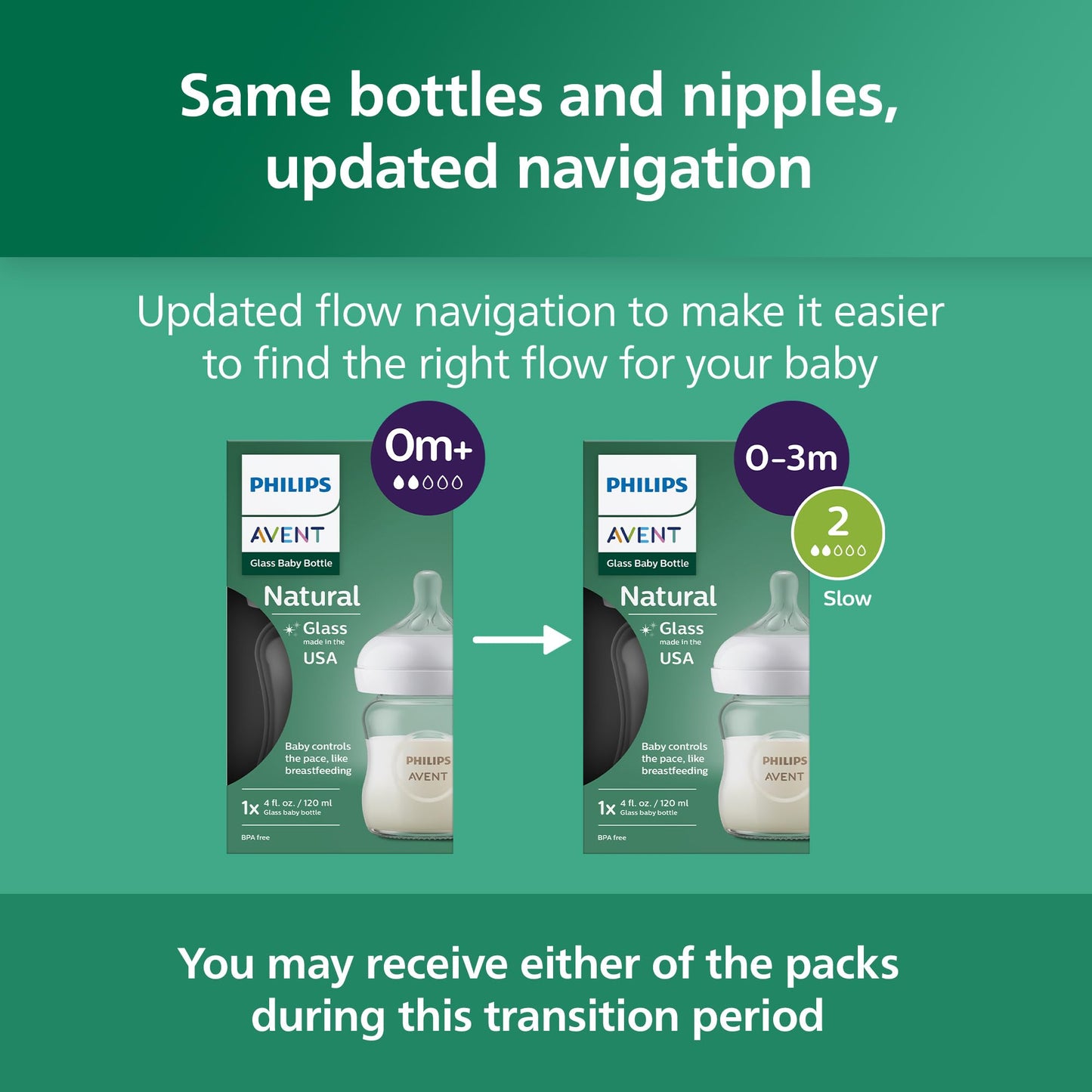 Philips AVENT Biberón de vidrio natural con pezón de respuesta natural, transparente, 4 onzas, paquete de 4, SCY910/04