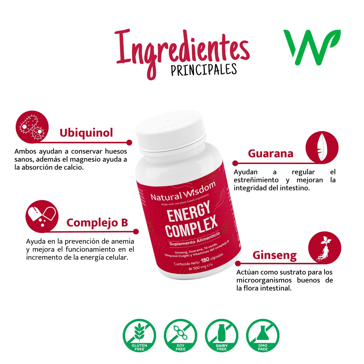 Energy Complex Vitaminas y Suplementos para Mujeres Hombres Performance Energia Vitalidad Disminuir Fatiga con 180 Capsulas | A Base de Ubiquinol Guarana Ginseng Te Verde Complejo B | Natural Wisdom