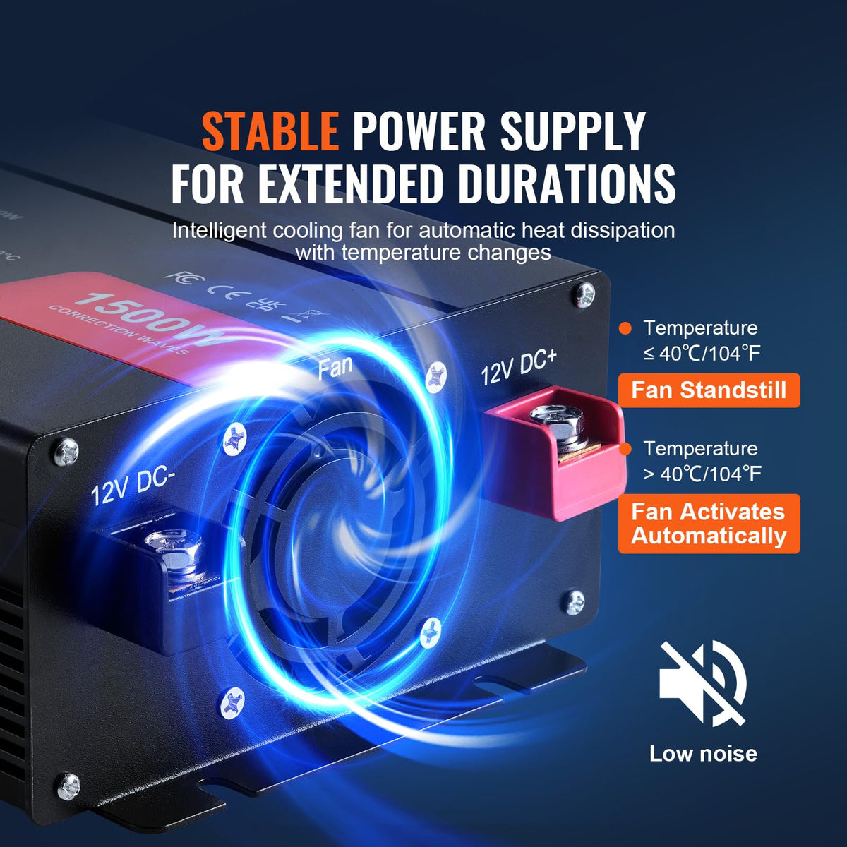 VEVOR Inversor de Onda sinusoidal modificada, 1500 W, CC 12 V a CA 120 V Inversor de Potencia con 2 Salidas de CA, 2 Puertos USB, 1 Puerto Tipo C 6 fusibles de Repuesto, para pequeños Dispositivos