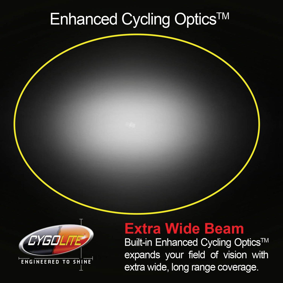 Cygolite Dash Pro - Faro Delantero para Bicicleta
