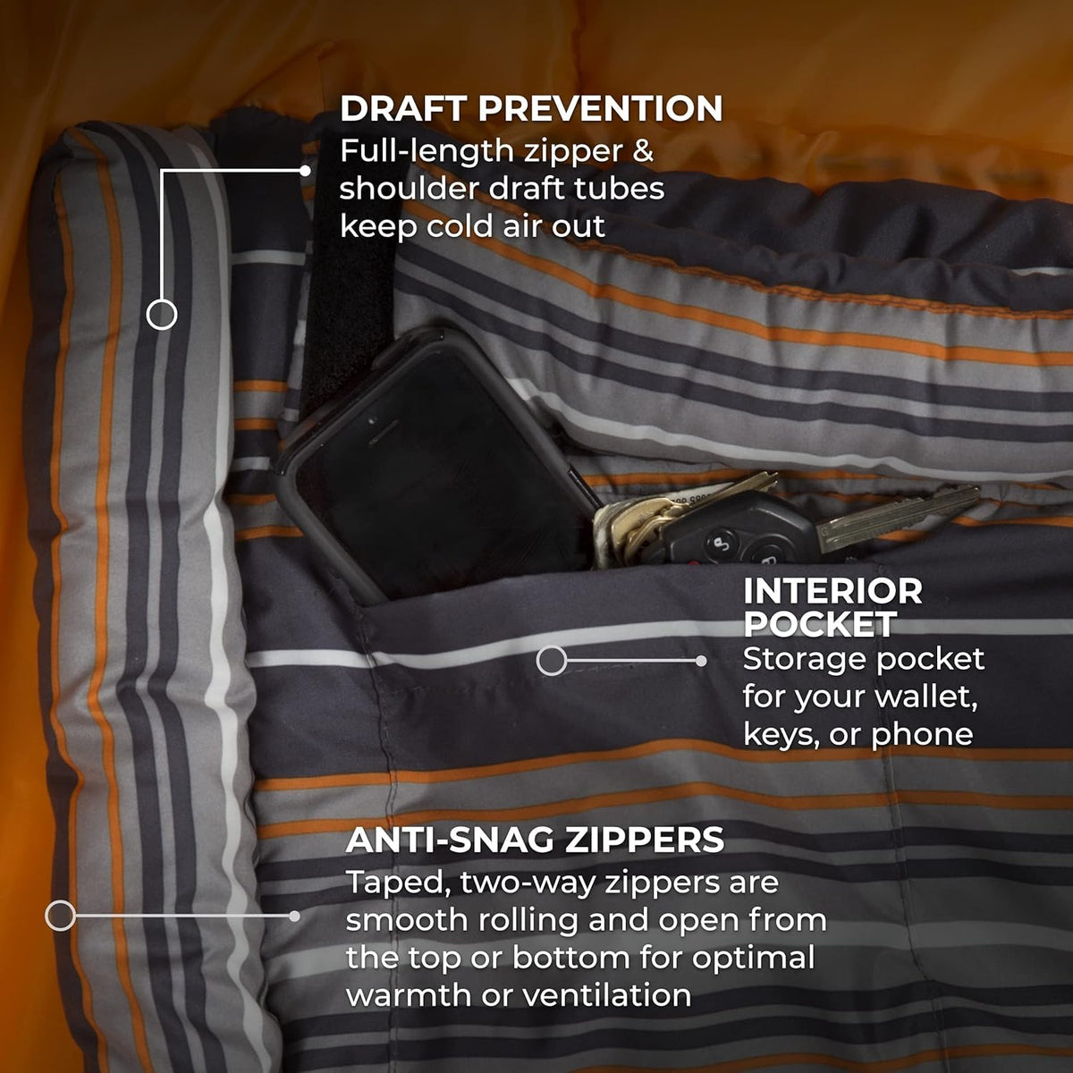 Teton Sports Celsius Regular -18C Bolsa de Dormir