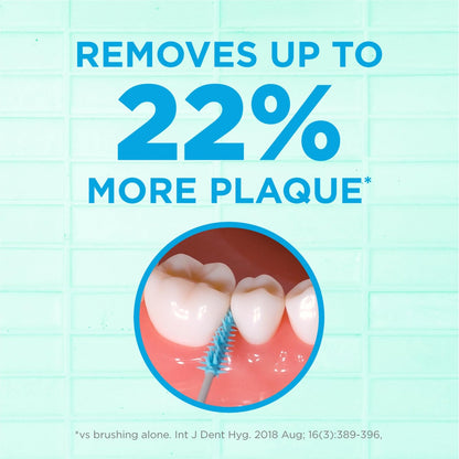 GUM Púas Blandas para Espacios Amplios, 100 Unidades (Pack de 3)