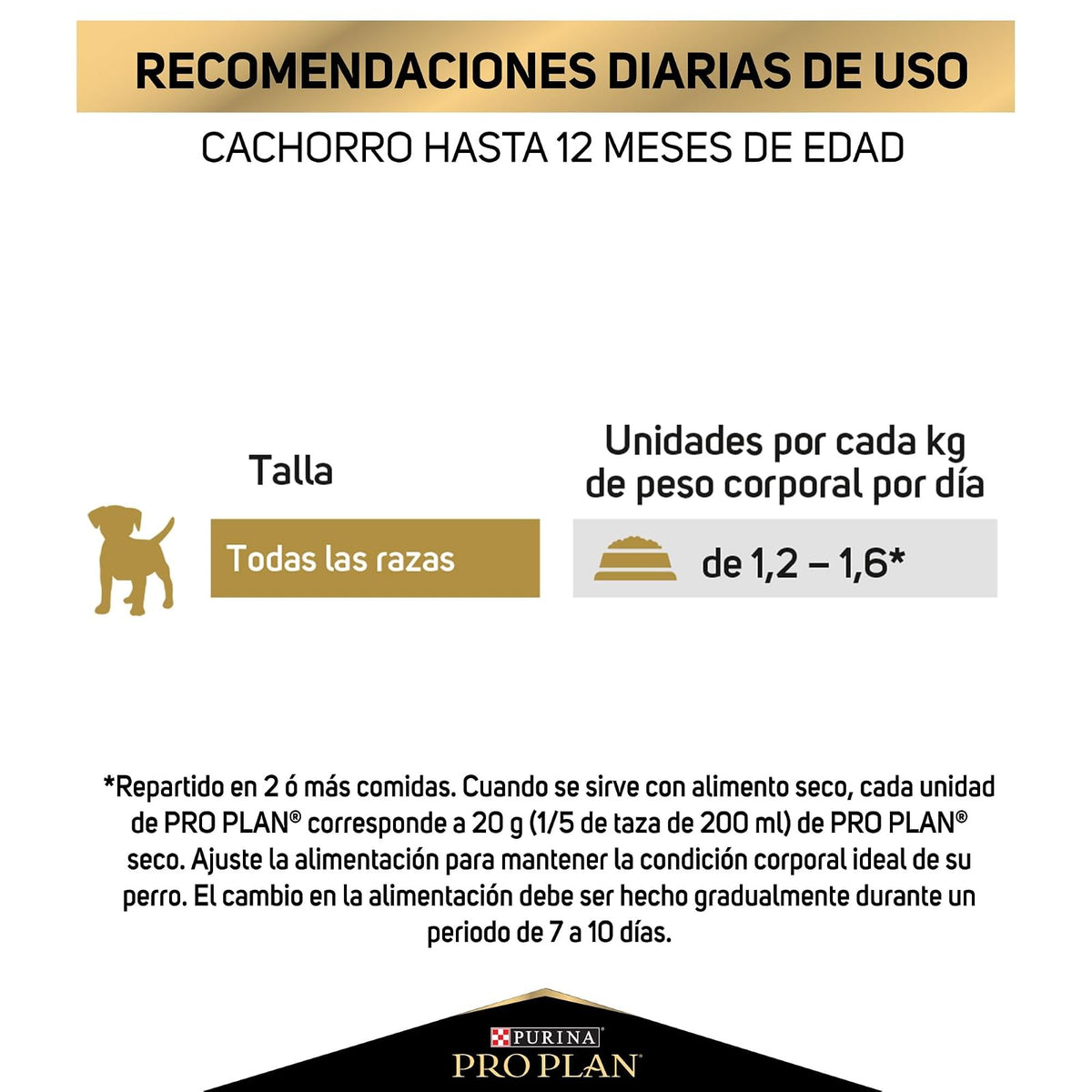 Purina Pro Plan Cachorro Todos los Tamaños Sabor Pollo 24pack de 85g
