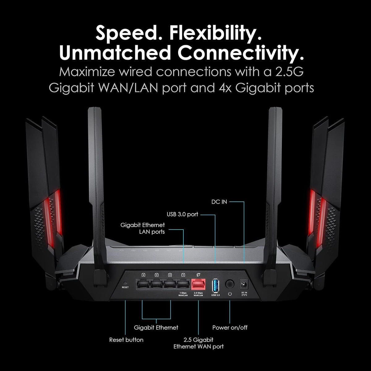 MSI Router Gaming Radix AXE6600 WiFi 6E Tri-Band Radix AXE6600 WiFi 6E Tri-Band Gaming Router