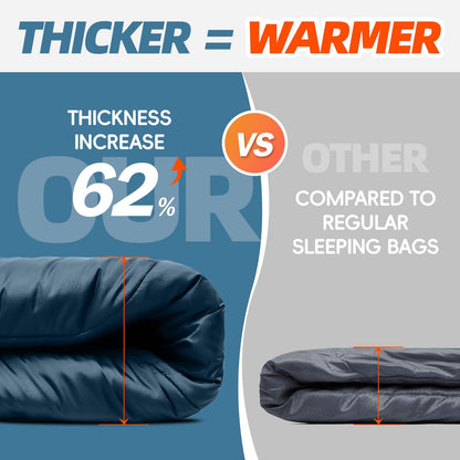MEREZA - Saco de Dormir de Invierno de 0 Grados para Adultos y niños con Almohada, Saco de Dormir para Clima frío para 4 Estaciones, Camping, Senderismo, mochilero, Sacos de Dormir para Grandes y