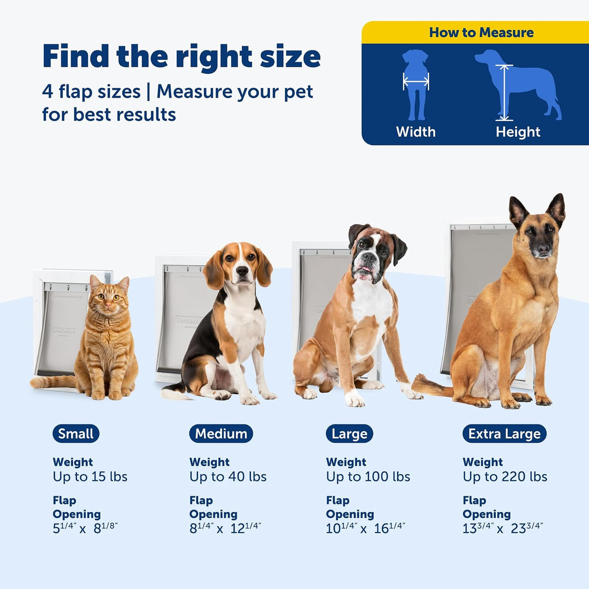 PetSafe Freedom Aluminum Dog and Cat Door - Durable Frame - Small Pets