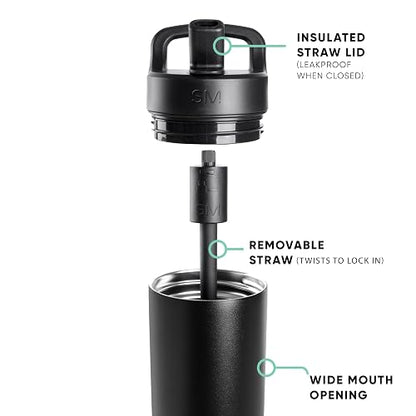 Simple Modern Botella de Agua para Niños con Tapa de Popote | Termo Aislado de Acero Inoxidable | Botellas de Agua para Niñas, Escuela y Deportes | A Prueba de Fugas y Libre de BPA| Mesa Colección | 475ml | Forest