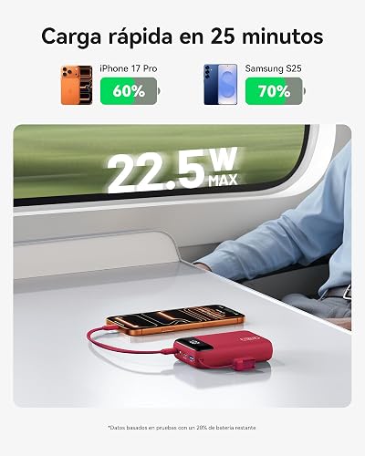 INIU Power Bank, Pequeño 20000mAh 22,5W Carga Rapida Bateria Phone Externa | Cable USB C Desmontable, Apto para Avión, Esenciales de Viaje, Bateria Portatil para iPhone 17, Samsung, iPad, etc. [Rojo]