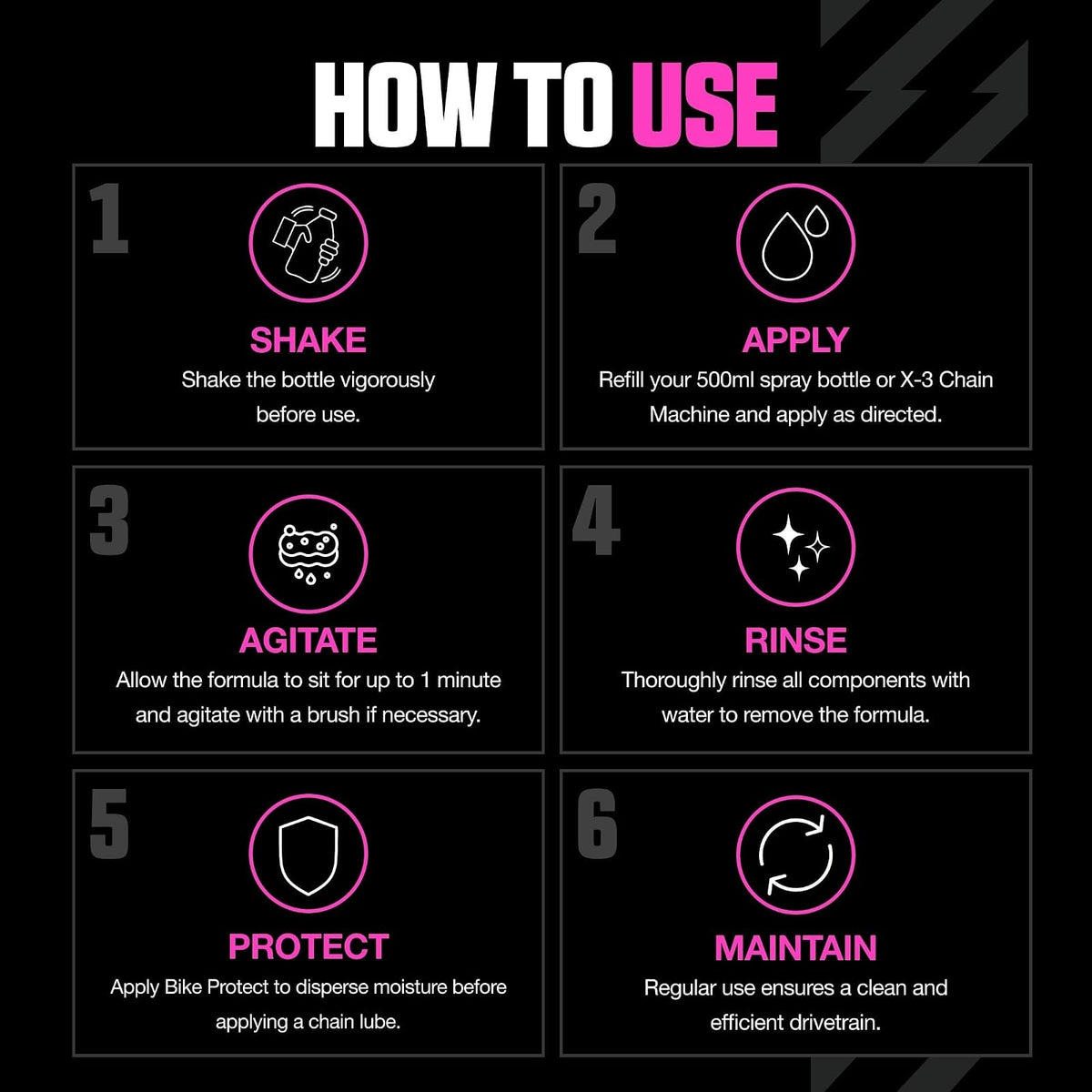 Muc Off Bio Drivetrain Cleaner Yellow, 750ml