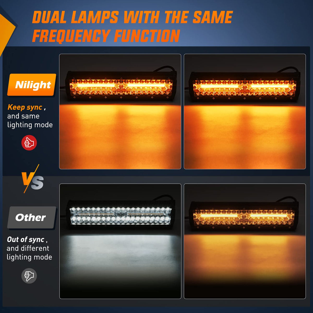 Nilight - Barra de luz LED de 12 pulgadas, 300 W, luz estroboscópica blanca ámbar, 6 modos con función de memoria, todoterreno, camión, todoterreno, SUV, cabina con kit de arnés de cableado de 16 AWG