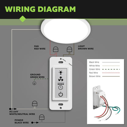 Homewerks 7150-12 - Interruptor de temporizador LCD para ventilador de ventilación y luz, 3 funciones