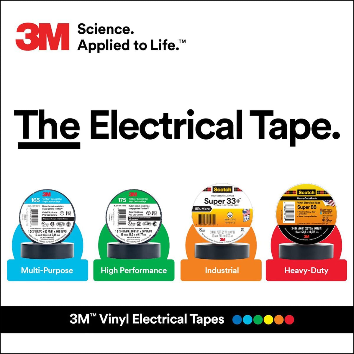 3M Scotch Super 33+ Cinta eléctrica – 3/4 pulgadas x 50 pies, vinilo de grado premium para todo tipo de clima, resistente a la abrasión, la humedad, la corrosión, los alcalinos, negro, 1 rollo