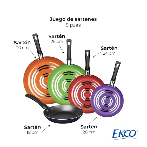 Ekco | Juego de Sartenes 5 Piezas de Aluminio Antiadherente Multicolor | Libre de PFOA, 1.7 mm espesor, Cocción uniforme, Fácil limpieza, Calentamiento rápido, Uso diario, Mangos ergonómicos