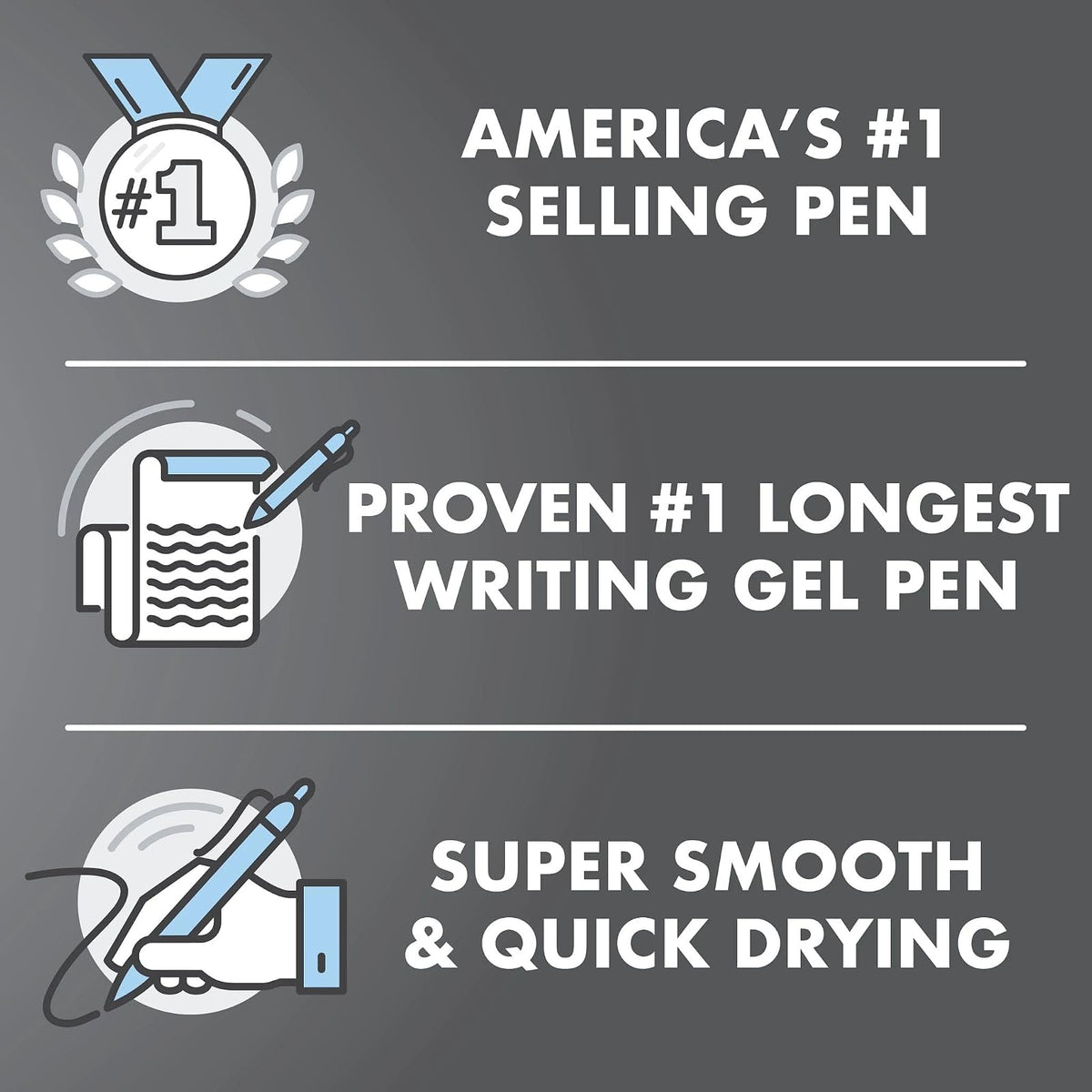 Pilot G2 Retractable Premium Gel Ink Roller Ball Pens, Extra Fine Point, Red Ink, Dozen Box (31004)