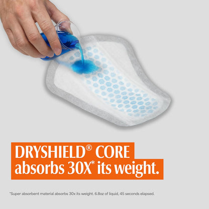 Depend Shields - almohadillas para orejas de incontinencia para hombres, absorción de luz, 180 unidades (el embalaje puede variar)