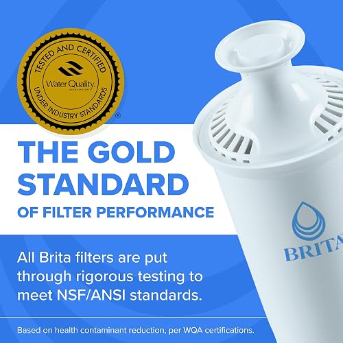 Brita Plus Filtro de agua, sin BPA, filtro de repuesto de alta densidad para jarras y dispensadores, reduce 2 contaminantes*, dura dos meses o 40 galones, incluye 6 filtros