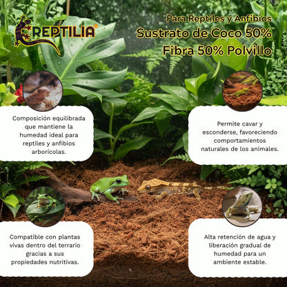 Lomas Reptilia Sustrato de Coco para Reptiles y Anfibios 50% Fibra 50% Polvillo Alta Retención de Humedad 8 litros