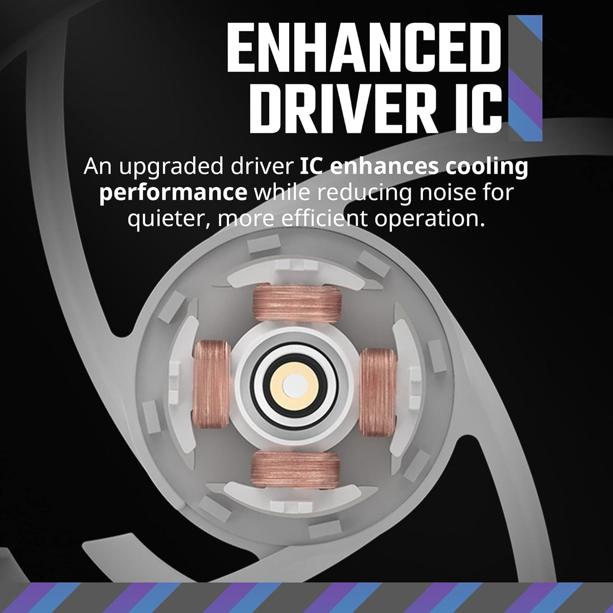 Cooler Master MasterFan MF140 Halo² | 140mm, ARGB de doble bucle, PWM, 1,600 rpm, blanco
