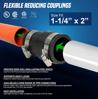 Everconnect Acoplamiento reductor, Unidad simple, 2 x 1-1/4, Negro