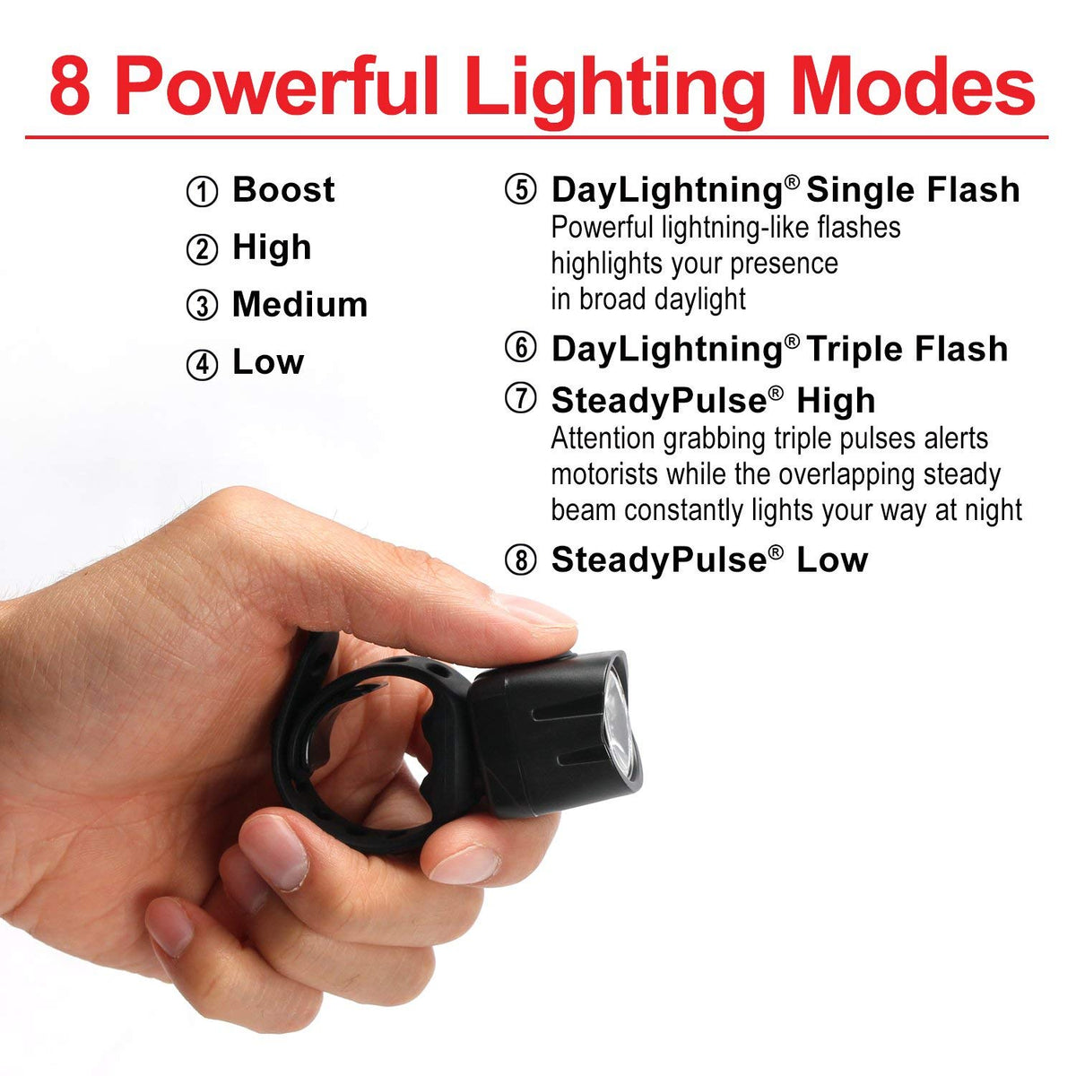 Cygolite Dice HL 150 lúmenes Faro y Dice TL 50 lúmenes luz Trasera Recargable por USB para Bicicleta