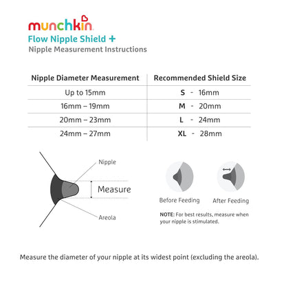 Munchkin® Flow Nipple Shield + with See-Thru Channel to Watch Milk Flow - Nurse Confidently and Meet Your Breastfeeding Goals, Silicone - 16mm