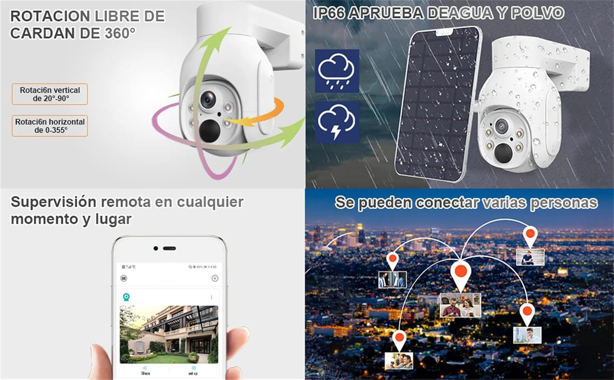 ZDQC 3MP Cámara de Seguridad WiFi Interiores y Exteriores Ip66 360° Camaras Vigilancia Visión Nocturna a Color, HD Visión Nocturna, Audio Bidireccional, Detección de Movimiento,Rastreo MóVil AI